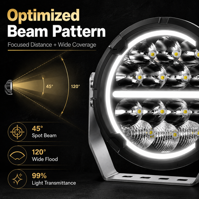 6.5" LED Driving Light