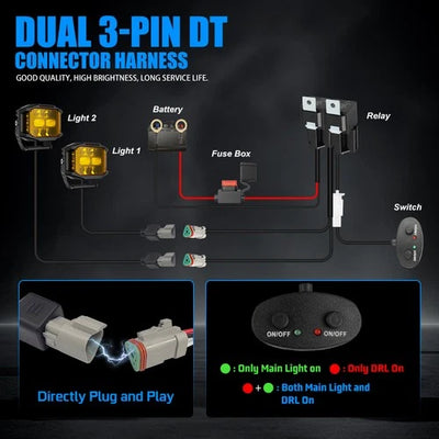 COLIGHT LED Driving Light Pods 5" Inch 500W Spot Flood Combo w/ Side Shooter DRL