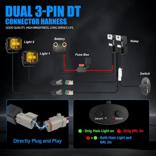 COLIGHT LED Driving Light Pods 5" Inch 500W Spot Flood Combo w/ Side Shooter DRL